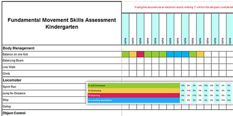 fundamental movement skills kindergarten checklist australia