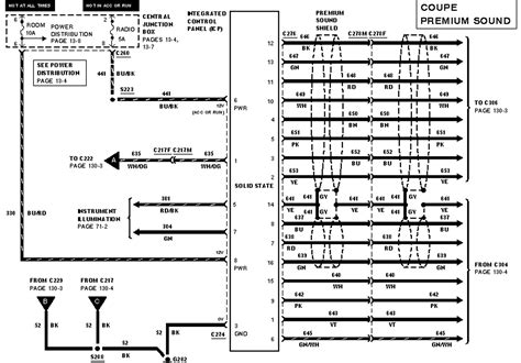 wiring diagram radio ford explorer wd lisa wiring