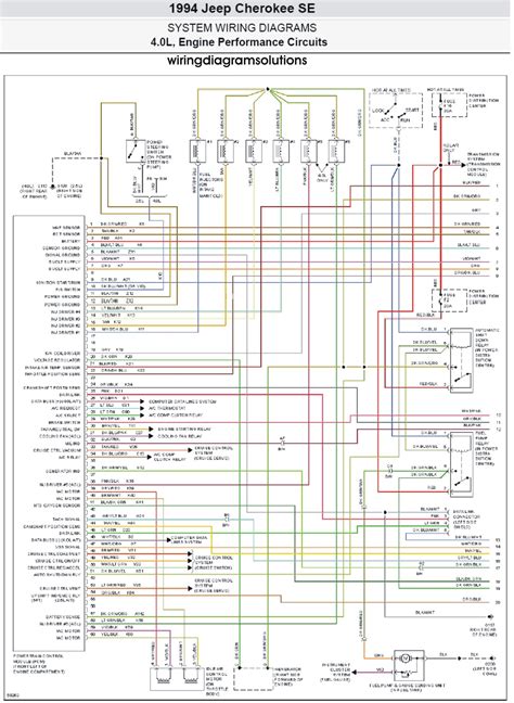 jeep cherokee se  system wiring diagrams schematic wiring diagrams solutions