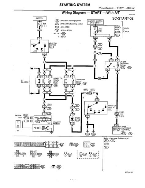 lesabre wiring diagram jenwright