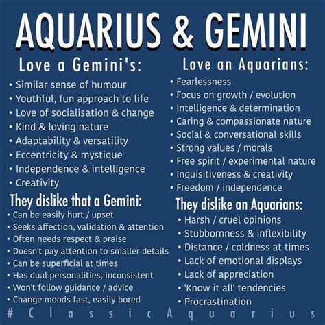 Aquarius And Gemini Relationship Listed Above Are The