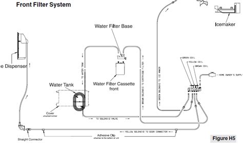 ge side  side refrigerator schematic