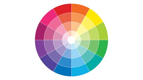 colour theory  easy dulux