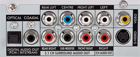 How To Set Up Surround Sound Easy Home Theater Install Tips