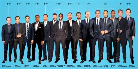 just how tall are some of hollywood s hottest movie hunks big gay picture show