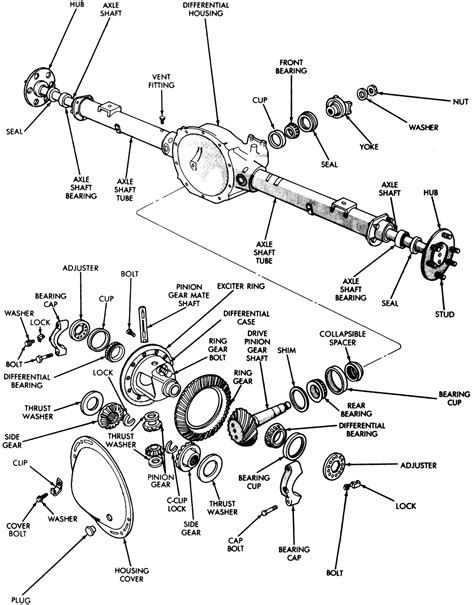 chevy rear differential diagram
