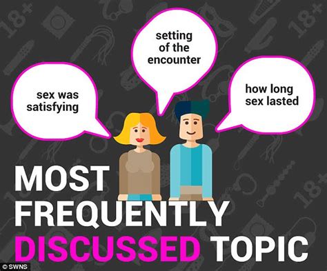 people spend four hours a month discussing their sex lives daily mail