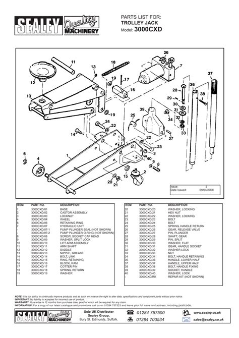 sealey jack spare parts catalogue reviewmotorsco