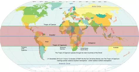 dentrodabiblia equator