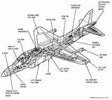 8b Harrier Av Ii Navy Flight Natops Tav Model Manuals Control Maintenance A1 2004 Mb Pages May sketch template