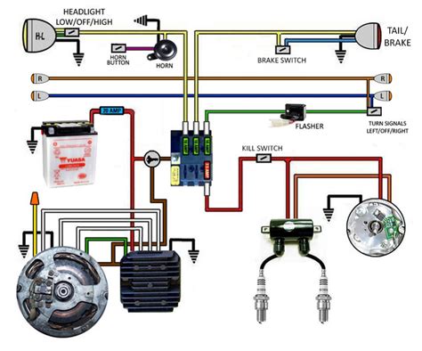 motorcycle  wire regulator rectifier wiring diagrams moo wiring