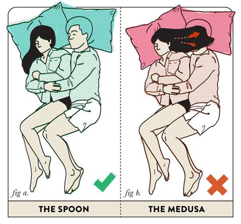 This Guide Shows Some Of The Very Best And Worst Sleeping