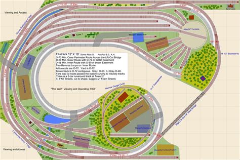 trackplanning software  gauge railroading   forum