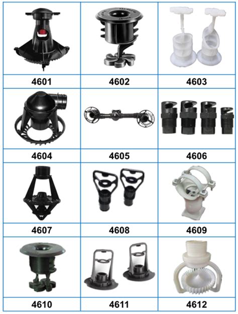 high quality abs cooling tower nozzles types quotes