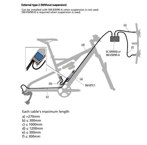 dura ace  wiring diagram newsise