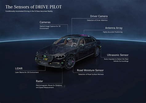 mercedes rolls  level  autonomous driving tech  germany  robot report