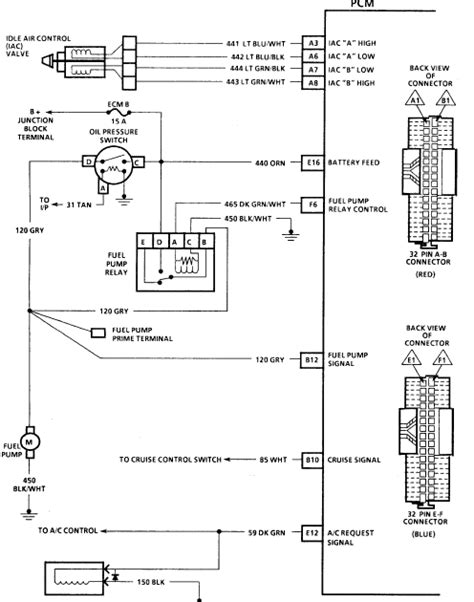 [diagram] 2014 Dodge Ram Dually Wiring Abs Diagram