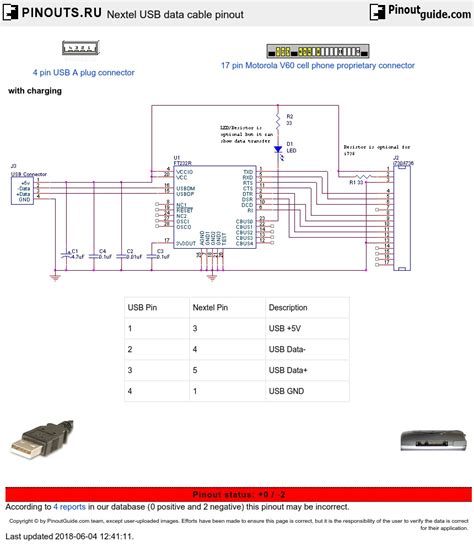 diagram micro usb wiring diagram pinout mydiagramonline