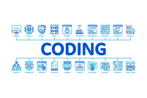 coding system minimal infographic banner vector  pikepicture