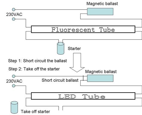 led fluorescent tube replacement wiring diagram cadicians blog