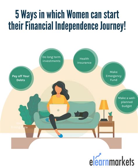 5 ways for women to become financially independent elm