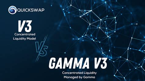 quickswap   gamma managed         active  liquidity