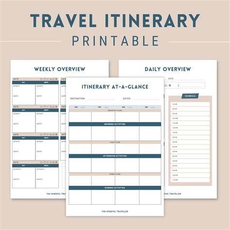travel itinerary template printable digital vacation planner daily