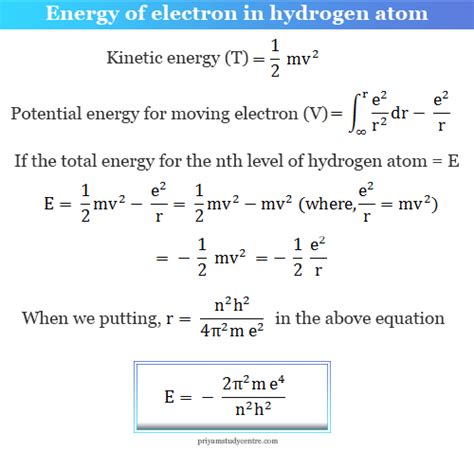 bohr diagram  hydrogen