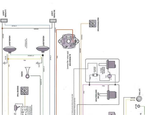 impala wiring diagram easy wiring