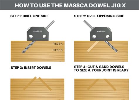 massca dowel jig   angled dowel joints dowel jig jig dowels