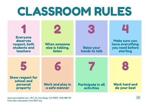 customizable classroom rules poster templates