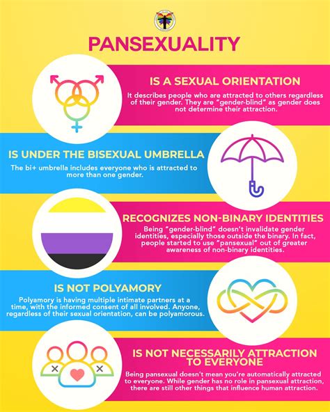 why being pansexual can be the hell a moment of lovely
