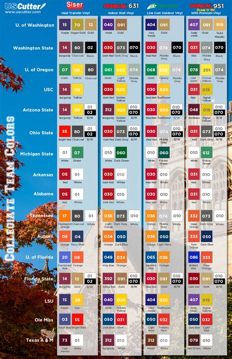 class      college teams graphic color match  fav sec