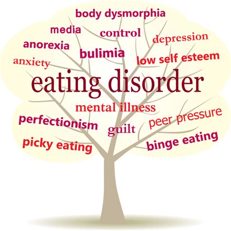 suffering  eating disorder lets    solution