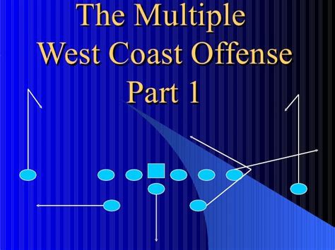 west coast offense