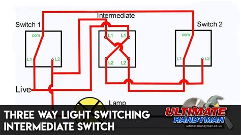 wiring    light switch diagram