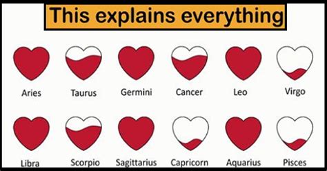 These Zodiac Signs Will Tell You Why People Keep Breaking