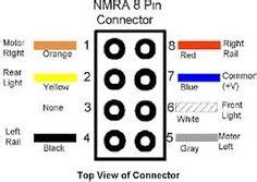 nmra dcc  pin plug  socket plugs pin sockets