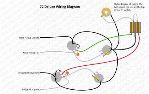 blackguard tele wiring scheme youtube telecaster wiring diagram wiring diagram