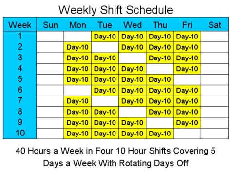 hour schedules   days  week  hour shift schedules