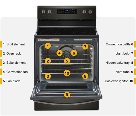 whirlpool electric oven diagram