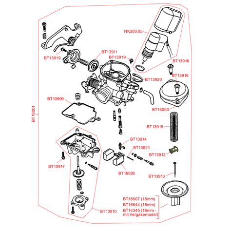 taotao cc scooter wiring diagram gy battery cc chinese atv wiring harness scooter