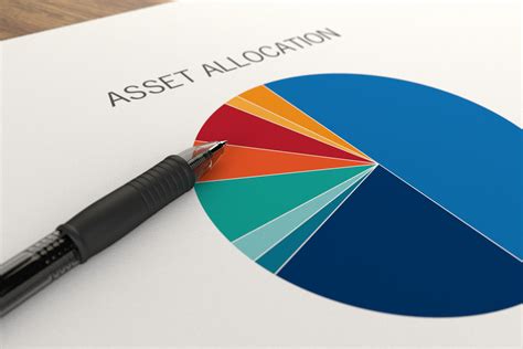 asset allocation factors  affect asset allocation tesah capital