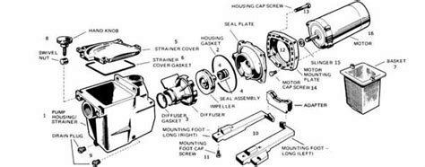hawyard super pump parts diagram uprated motor