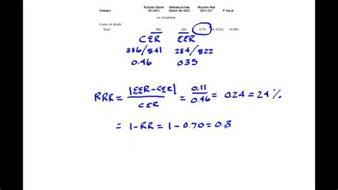 calculate relative risk reduction youtube