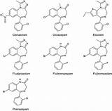 Benzodiazepines Structures sketch template