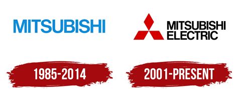 mitsubishi electric logo symbol meaning history png brand