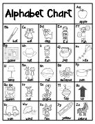 alphabetchartfreebiepdf google drive alphabet charts alphabet