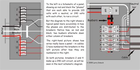 wiring electrical panel diagram home wiring diagram