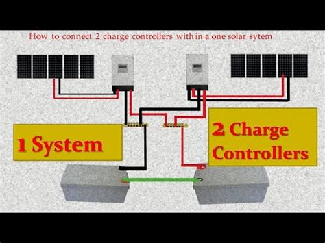 install  charge controllers multiple charge controller install youtube